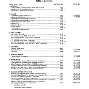 Case Poclain 688B, 888B Excavator Service Repair Manual