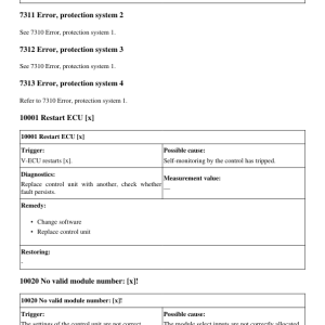 Volvo ABG5820 Pavers Repair Service Manual - Image 3