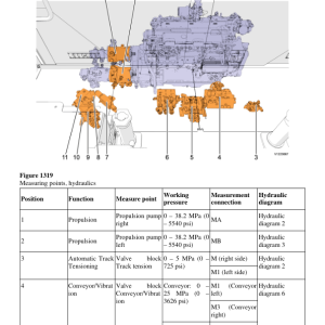 Volvo P7320D Pavers Repair Service Manual - Image 3