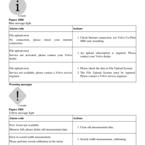 Volvo P7820D Pavers Repair Service Manual - Image 4