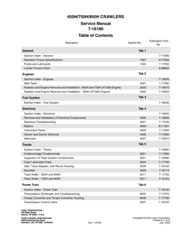 Case-650H-750H-850H-Crawlers-Service-Manual-7-16180_1