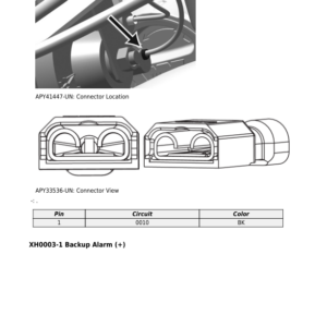 John Deere XUV865E, XUV865M, XUV865R Gator Utility Vehicle Repair Manual (040001-Current) - Image 4